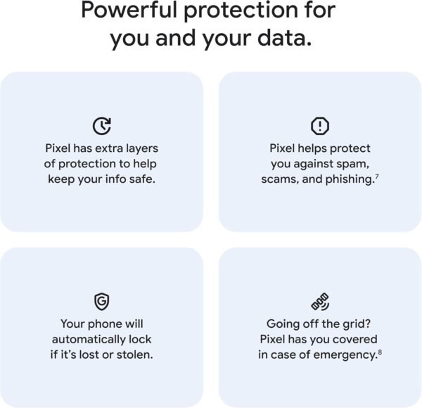 Google Pixel 10 - Unlocked Android Smartphone - Gemini AI Assistant - Advanced Triple Rear Camera, Fast-Charging 24+ Hour Battery, and 6.3" Actua Display - Indigo - 256 GB (2025 Model)