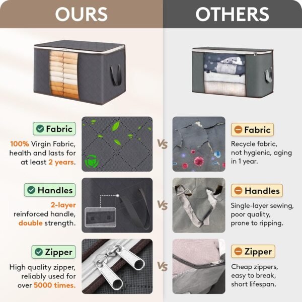 713sEdSTYXL._AC_SL1500_.jpg Lifewit 90L Large Storage Bags, 6 Pack Closet Organizers and Storage, Clothes Storage Bins with Lids, Foldable Storage Containers with Reinforced Handles for Clothing, Blanket, Bedding, Comforter Gray