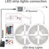 DAYBETTER LED Strip Lights 200ft 2 * 100ft RGB Music Sync Smart App Control