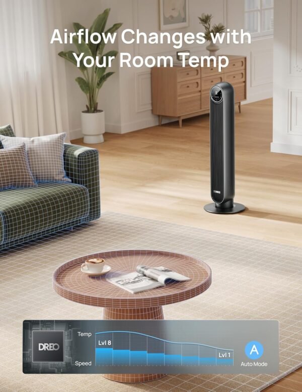 DREO Tower Fan for Bedroom, 28ft/s Velocity, Ultra Quiet Fan, 8 Speeds